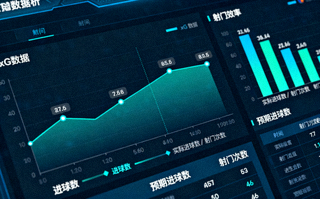 体育数据分析界面，xG数据与射门效率统计图表