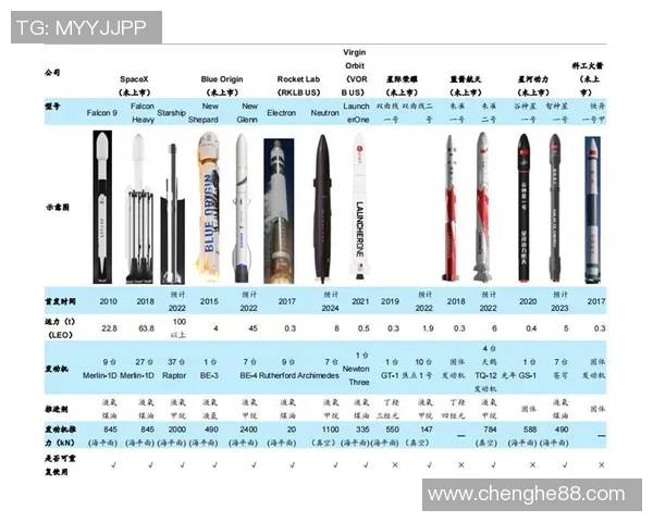 火箭队训练强度揭秘及球员日常备战细节