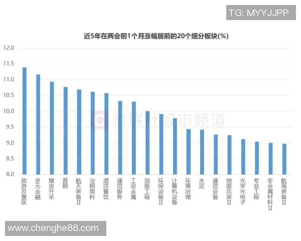 曼城与上海海港历史交锋回顾及战绩分析