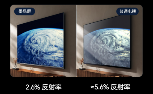 博鱼boyu官网为何说用上墨晶屏的海信电视小墨E5Q是“万能真香机”？(图2)
